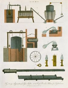 Gas lighting, 1814. Creator: Unknown