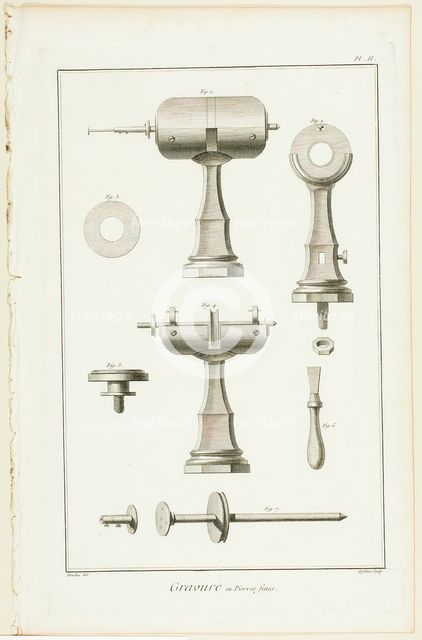 Gem Engraving, from Encyclopédie, 1762/77. Creator: A. J. Defehrt.
