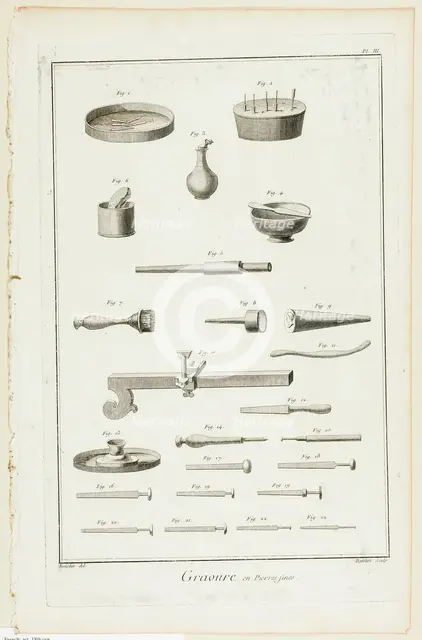 Gem Engraving, from Encyclopédie, 1762/77. Creator: A. J. Defehrt.