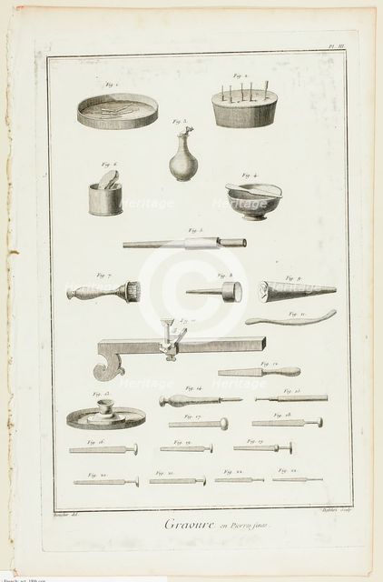 Gem Engraving, from Encyclopédie, 1762/77. Creator: A. J. Defehrt.