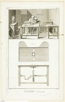 Gem Engraving, from Encyclopédie, 1762/77. Creator: Benoit-Louis Prevost