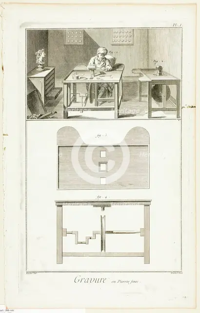 Gem Engraving, from Encyclopédie, 1762/77. Creator: Benoit-Louis Prevost.