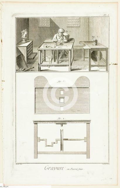Gem Engraving, from Encyclopédie, 1762/77. Creator: Benoit-Louis Prevost.