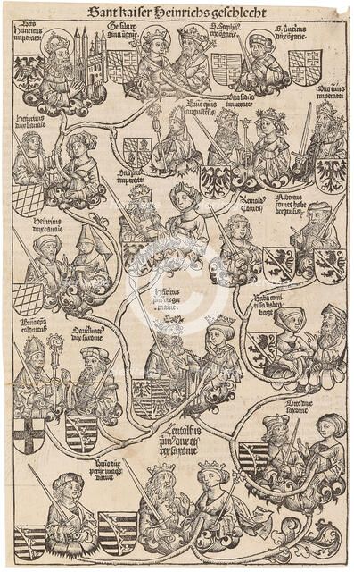 Genealogia divi heinrici imperatoris. The family tree of Emperor Henry II..., ca 1493. Creator: Wolgemut, Michael (1434-1519).