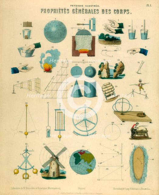General properties of bodies, c1851. Creator: Unknown.