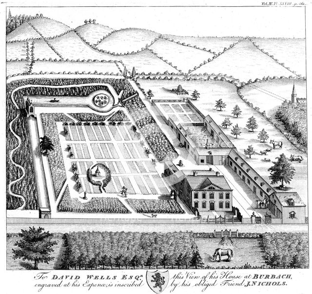 Gentleman's model country estate, c1750. Creator: Unknown.