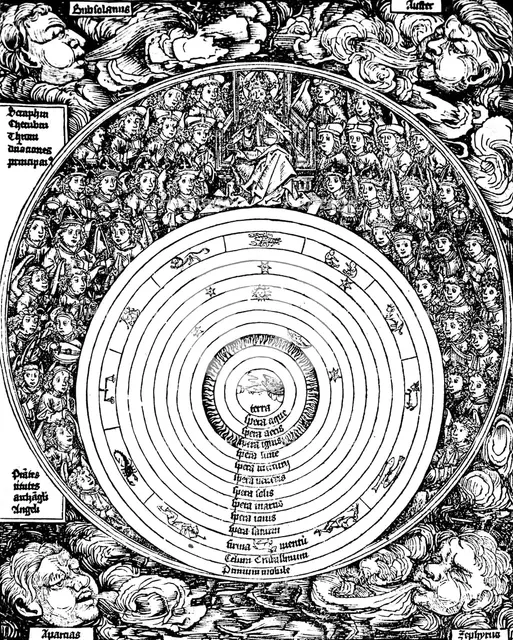 Geocentric universe, 1493. Creator: Unknown.