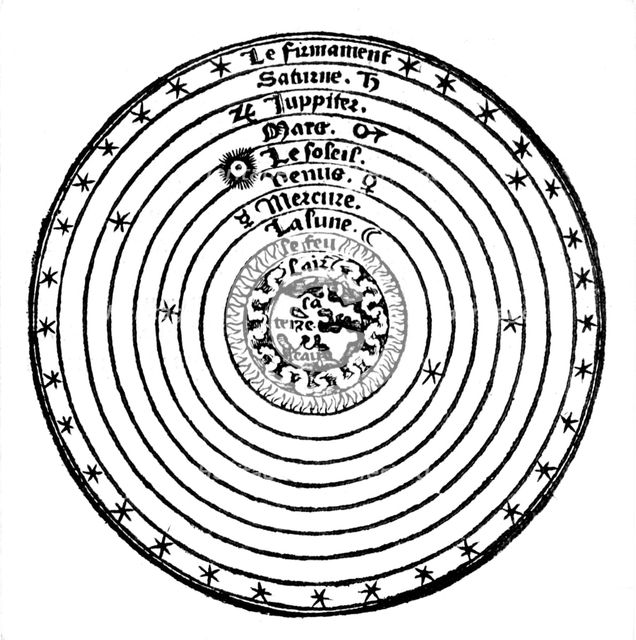 Geocentric or Earth-centred system of the universe, 1528. Creator: Unknown.