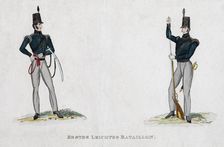 German soldiers from the Waterloo period, 19th century