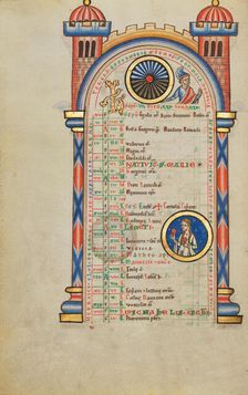 Germanicus Caesar (?); Zodiacal Sign of Virgo; Stammheim Missal, probably 1170s. Creator: Unknown