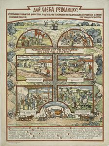 Give Bread to the Revolution!, 1920. Creator: Unknown