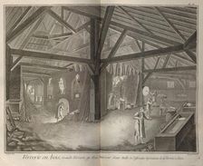 Glass Making. From Encyclopédie by Denis Diderot and Jean Le Rond d'Alembert, 1751-1765. Creator: Bénard, Robert (1734-1777)