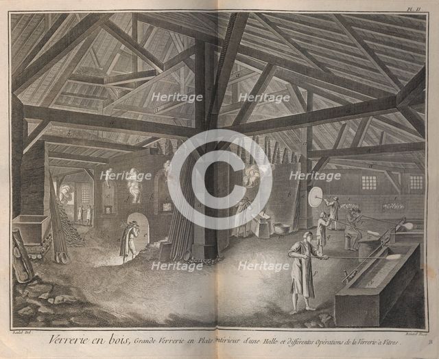 Glass Making. From Encyclopédie by Denis Diderot and Jean Le Rond d'Alembert, 1751-1765. Creator: Bénard, Robert (1734-1777).