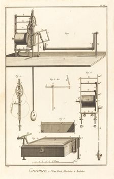 Gravure à l'Eau Forte, Machine à Balotter: pl. VI, 1771/1779. Creator: Unknown