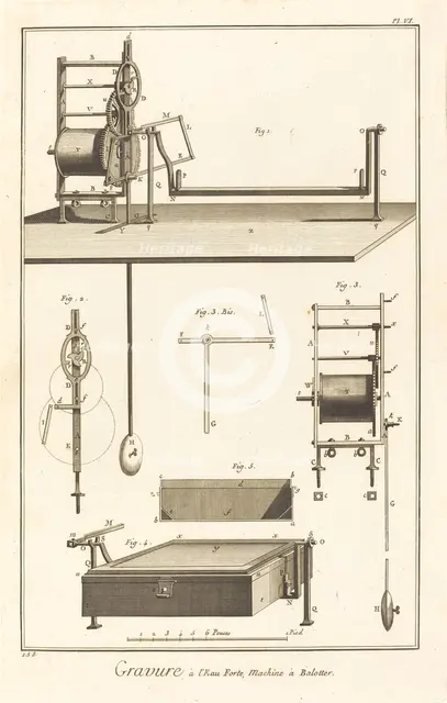 Gravure à l'Eau Forte, Machine à Balotter: pl. VI, 1771/1779. Creator: Unknown.