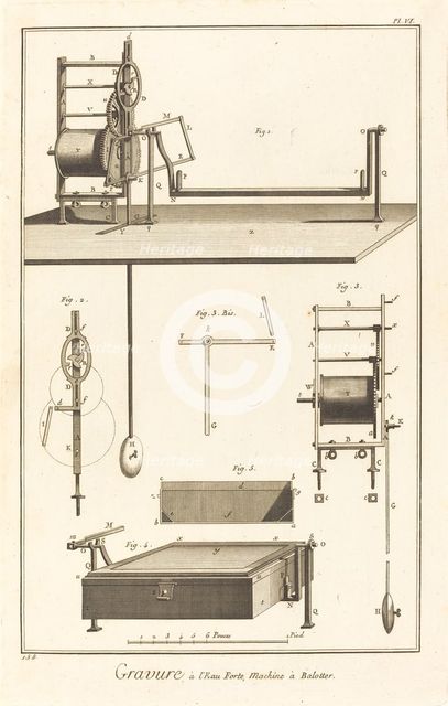 Gravure à l'Eau Forte, Machine à Balotter: pl. VI, 1771/1779. Creator: Unknown.