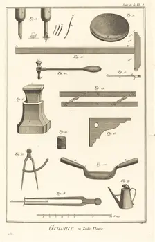 Gravure en Taille Douce: suite de la pl. I, 1771/1779. Creator: Antonio Baratta