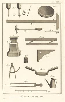 Gravure en Taille Douce: suite de la pl. I, 1771/1779. Creator: Antonio Baratta