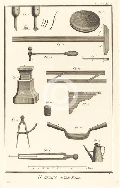 Gravure en Taille Douce: suite de la pl. I, 1771/1779. Creator: Antonio Baratta.