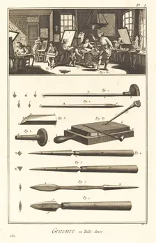 Gravure en Taille-douce: pl. I, 1771/1779. Creator: Antonio Baratta