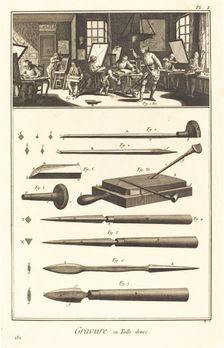 Gravure en Taille-douce: pl. I, 1771/1779. Creator: Antonio Baratta