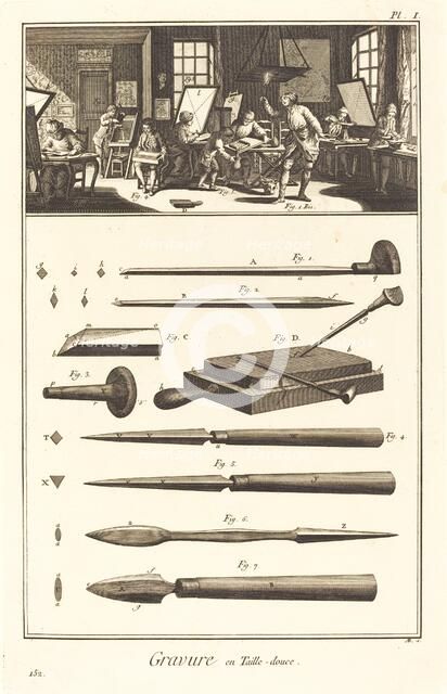 Gravure en Taille-douce: pl. I, 1771/1779. Creator: Antonio Baratta.