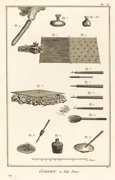 Gravure en Taille Douce: pl. II, 1771/1779. Creator: Antonio Baratta