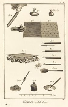 Gravure en Taille Douce: pl. II, 1771/1779. Creator: Antonio Baratta