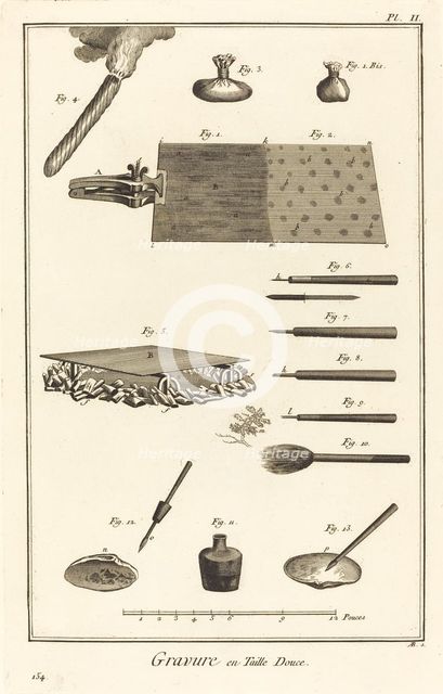 Gravure en Taille Douce: pl. II, 1771/1779. Creator: Antonio Baratta.