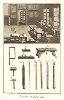 Gravure en Bois, Outils: pl. I, 1771/1779. Creator: Antonio Baratta