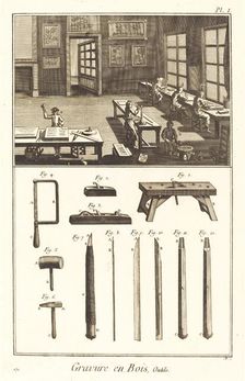 Gravure en Bois, Outils: pl. I, 1771/1779. Creator: Antonio Baratta