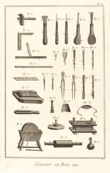 Gravure en Bois, Outils: pl. II, 1771/1779. Creator: Antonio Baratta