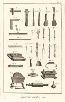 Gravure en Bois, Outils: pl. II, 1771/1779. Creator: Antonio Baratta