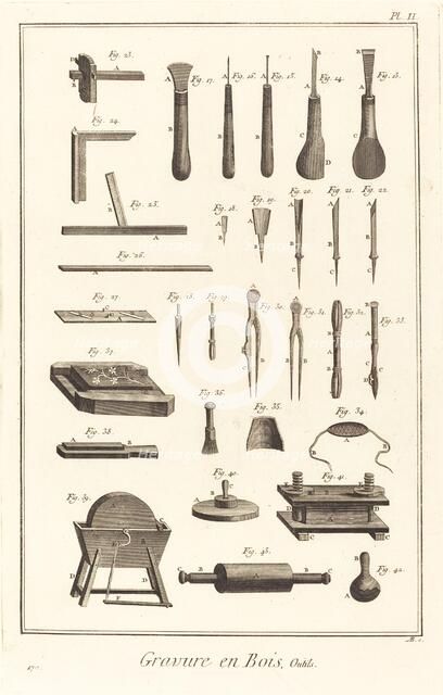 Gravure en Bois, Outils: pl. II, 1771/1779. Creator: Antonio Baratta.