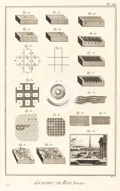 Gravure en Bois, Principes: pl. III, 1771/1779. Creator: Antonio Baratta.