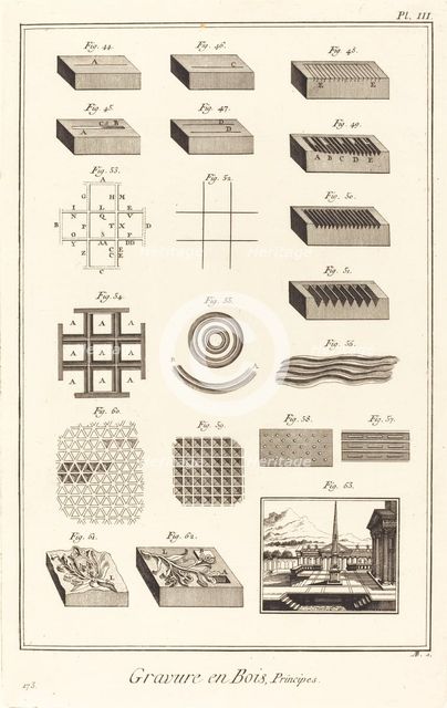 Gravure en Bois, Principes: pl. III, 1771/1779. Creator: Antonio Baratta.