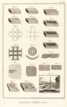 Gravure en Bois, Principes: pl. III, 1771/1779. Creator: Antonio Baratta