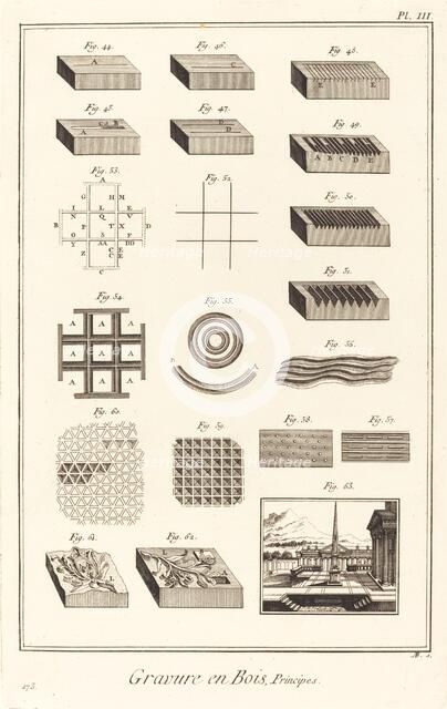 Gravure en Bois, Principes: pl. III, 1771/1779. Creator: Antonio Baratta.