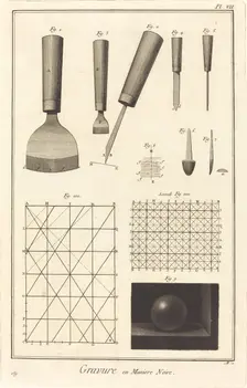 Gravure en Maniere Noire: pl. VII, 1771/1779. Creator: Antonio Baratta