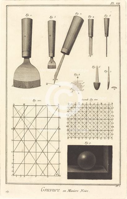 Gravure en Maniere Noire: pl. VII, 1771/1779. Creator: Antonio Baratta.