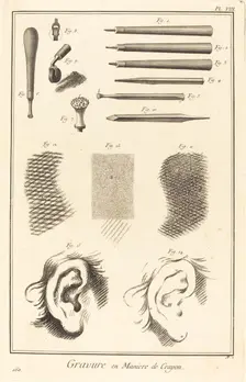 Gravure en Maniere de Crayon: pl. VIII, 1771/1779. Creator: Antonio Baratta