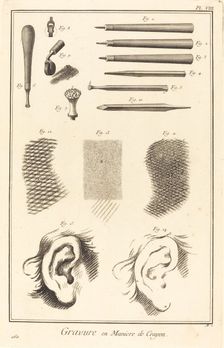 Gravure en Maniere de Crayon: pl. VIII, 1771/1779. Creator: Antonio Baratta