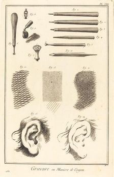 Gravure en Maniere de Crayon: pl. VIII, 1771/1779. Creator: Antonio Baratta