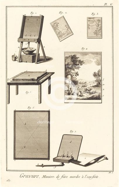 Gravure, Maniere de faire mordre à l'eau-forte: pl. V, 1771/1779. Creator: Antonio Baratta.