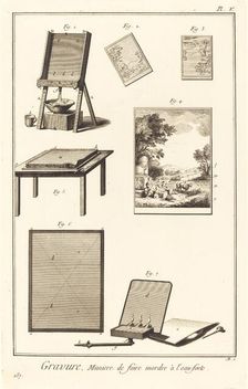 Gravure, Maniere de faire mordre à l'eau-forte: pl. V, 1771/1779. Creator: Antonio Baratta