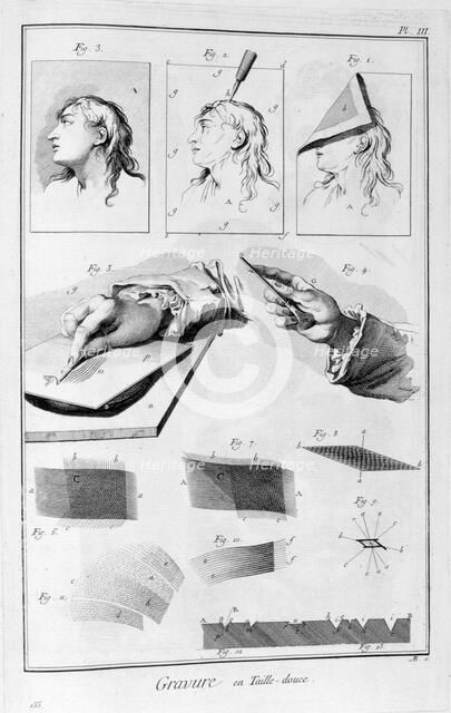 Gravure printing, copper-plate engraving, 1751-1777. Artist: Unknown