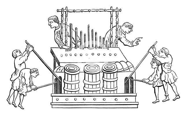 Great organ with bellows and double keyboard, 12th century, (1870). Artist: Unknown