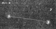 Great Meteor on Nov. 27. - track of the Meteor, 1862. Creator: Unknown