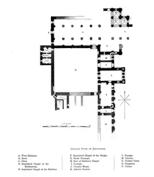 Ground Plan of Dryburgh 1897