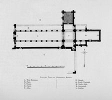 Ground Plan of Jedburgh Abbey 1897